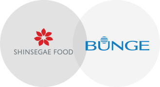 shinsegae food & BUNGE